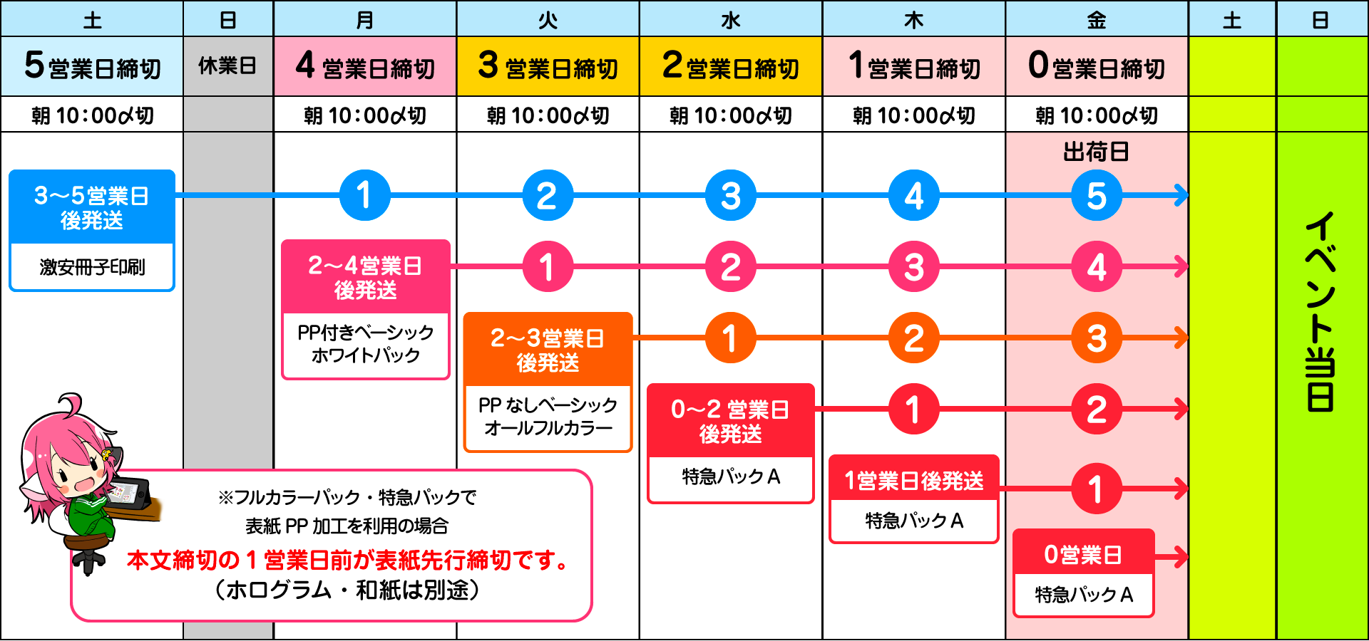 イベントカレンダー