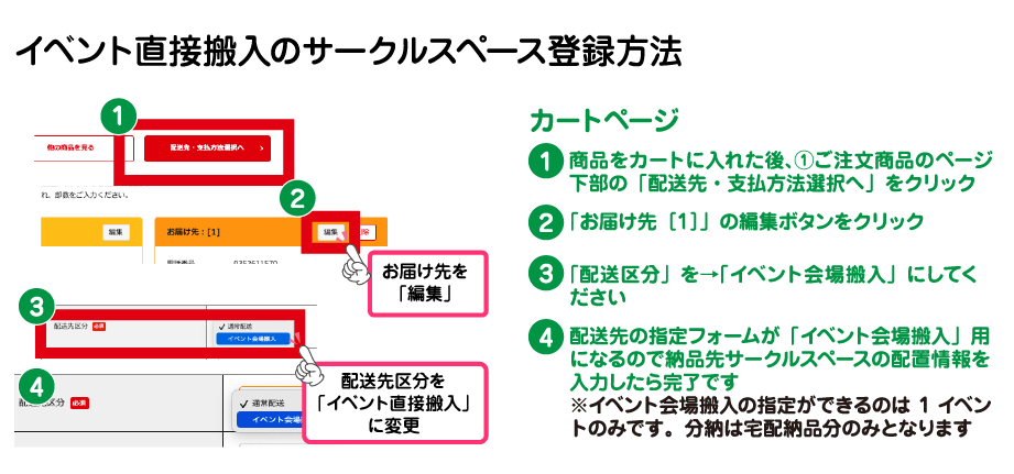 サークルスペース登録方法